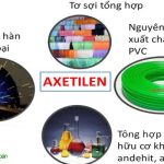 Những ứng dụng của Axetilen