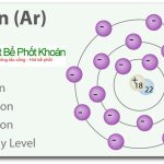 Những điều bạn cần biết về khí Argon