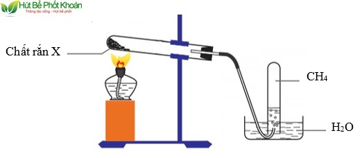Cách điều chế khí metan trong phòng thí nghiệm