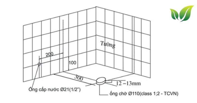 Cách lắp đặt bồn cầu inax tại nhà mà không cần thợ 13 Xác định vị trí tâm ống chờ.