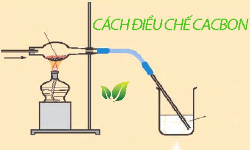 Cacbon là gì: Khái niệm, tính chất, ứng dụng và tác động của nó 3 Cách điều chế Cacbon.