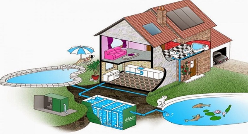 Xây nhà vệ sinh tự hoại hết bao nhiêu tiền, chi tiết vật liệu xây dựng 7 Bể phốt tự hoại thân thiện với môi trường.